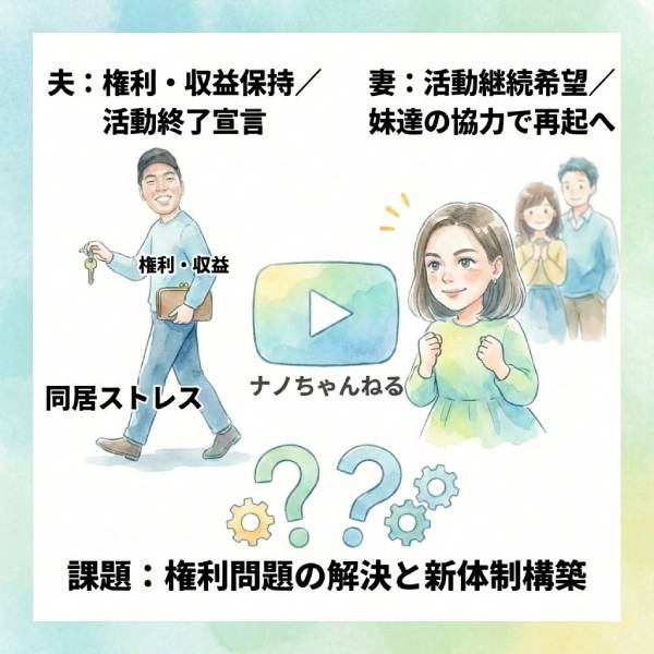 【ナノちゃんねる】離婚理由の真相！旦那ナルとの喧嘩や動画削除の原因