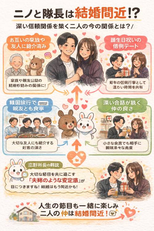 【2026最新】あいの里2・ニノと隊長のその後！現在は結婚間近？広尾デートのバラの意味は？