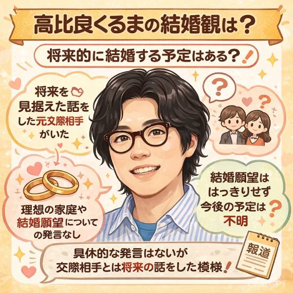 【2026最新】高比良くるま歴代彼女まとめ！好きなタイプや結婚観も徹底解説