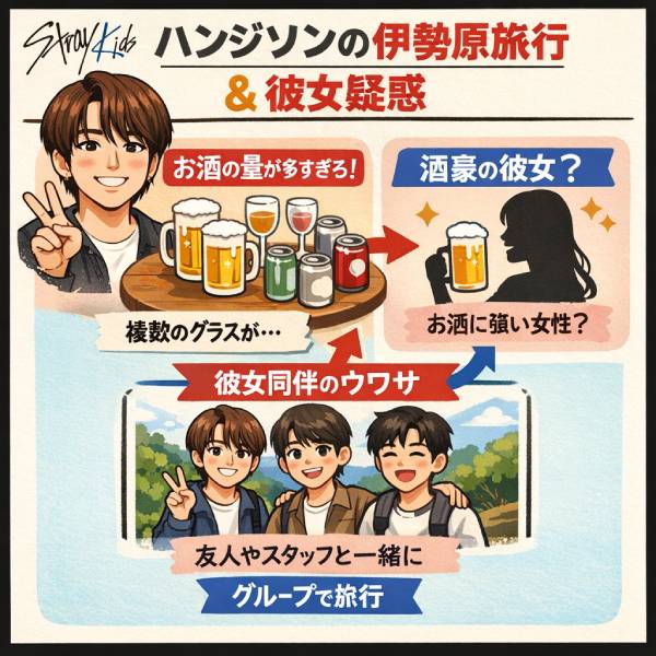 ハンジソン彼女の匂わせ熱愛の真相とは？伊勢原旅行の証拠を徹底検証！