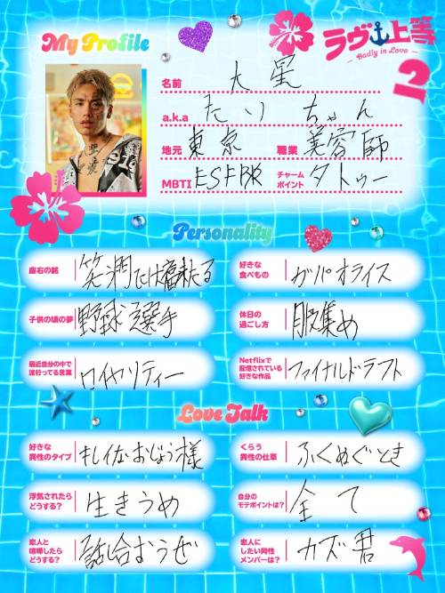 ラヴ上等2 たいちゃんは何者？本名やひかるとの関係を調査！